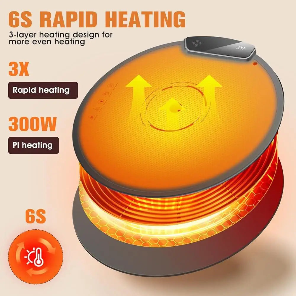 EverHeat Serving Mat